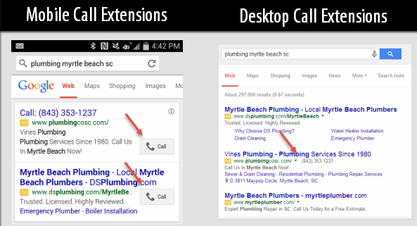 Call Extensions for Mobile and Desktop - 1on1 Internet Marketing